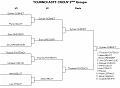 Tournoi 3eme Groupe TOURNOI ASTT CROUY Tableaux